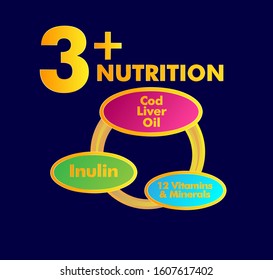 3 Plus nutrition label for food or milk product, vector illustration in eps10