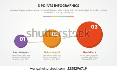 3 points or stages infographic concept with timeline circle small and bigger for slide presentation