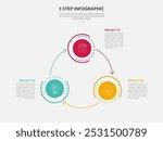 3 points template infographic outline style with 3 point step template with big circle with arrow line create circular cycle for slide presentation vector