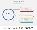 3 points template infographic outline style with 3 point step template with big circle and round rectangle container stack line connection for slide presentation vector