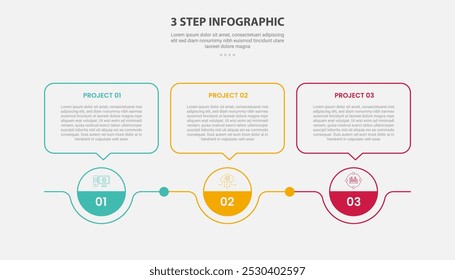 modelo de 3 pontos infográfico estilo de contorno com modelo de passo de 3 pontos com ponto de círculo e caixa de texto explicativo na parte superior para vetor de apresentação de slide