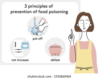 3 principles of prevention of food poisoning and a housewife