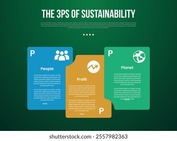 The 3 Ps of Sustainability infographic template with big container box stacking with dark background style with 3 point for slide presentation vector