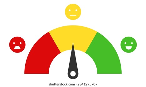 3 Rating scale horizontal gauge measurement assessment level. indicator satisfaction of customer with smile faces scoring manometer measure tool vector illustration