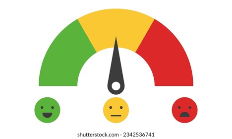 3 Rating scale horizontal gauge measurement assessment level. indicator satisfaction of customer with smile faces scoring manometer measure tool vector illustration