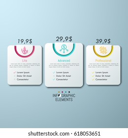 3 rounded rectangles with price indication, icons, place for information and check list. Pricing and subscription plans concept. Elegant infographic design template. Vector illustration for website.