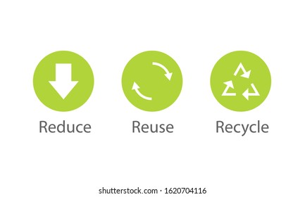 787 R recycle Images, Stock Photos & Vectors | Shutterstock