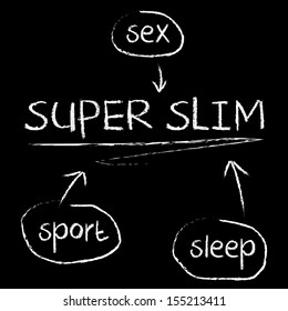 3 Secrets to be slim