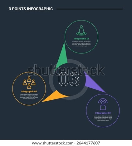 3 stage infographic process diagram with big circle center and circular content with sharp arrow with dark background bright outline style vector illustration