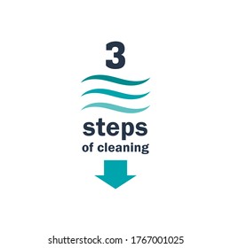 3 Step Cleaning Icon. Labeling for water and food