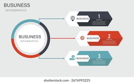 3 Step Essential Business Stages for Effective Strategic Planning