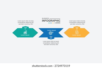 Diseño de infografía de 3 pasos. Concepto de programación con diseño de papel e iconos. se puede utilizar para la ilustración de flujo de trabajo