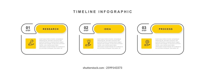3 step infographic template. Timeline process with 3 step and icons