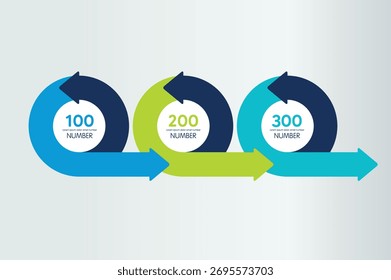 3 step Infographic. Three circle arrows template, diagram, chart.