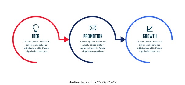 3 step infographic workflow chart banner for web information vector