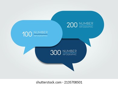 3 step template, banner, infographic, diagram, chart, bubbles. 