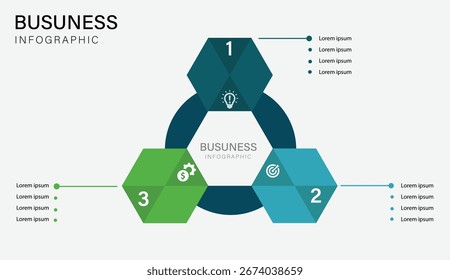 Drei wichtige Schritte zur strategischen Förderung des Unternehmenserfolgs