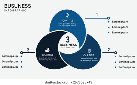 3 Step Tri-Point Business Strategy