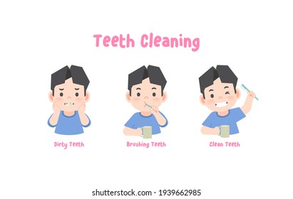 3 steps a asian boy cleaning his teeth with toothbrush by brushing teeth. illustration vector on white background.