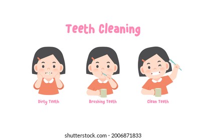 3 Steps A Asian Girl Cleaning His Teeth With Toothbrush By Brushing Teeth. Illustration Vector On White Background. Kids Concept.