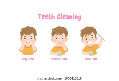 3 pasos da un niño limpiándose los dientes con cepillo de dientes lavándose los dientes. vector de ilustración sobre fondo blanco.