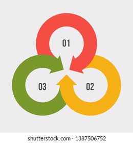 3 steps Circle chart, Circle infographic or Circular diagram