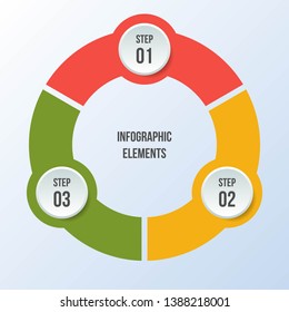 3 steps Circle chart, Circle infographic or Circular diagram