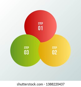 3 steps Circle chart, Circle infographic or Circular diagram