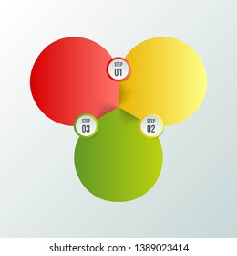 3 steps Circle chart, Circle infographic or Circular diagram