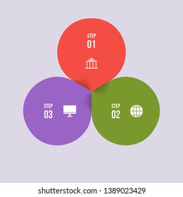 3 steps Circle chart, Circle infographic or Circular diagram
