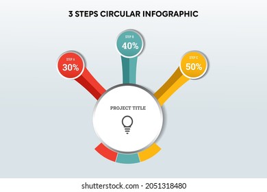 3 Schritte, zirkuläre Infografik in Vektorgrafik für die Präsentation von Unternehmen