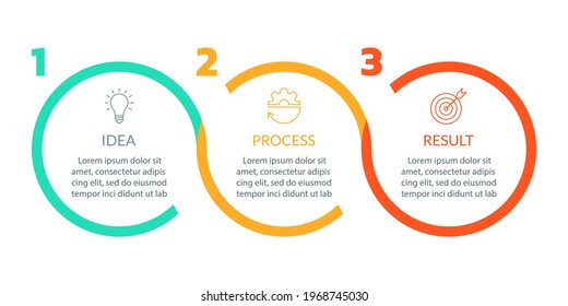 3 steps infograph. Business process, presentation, layout template. Chart, timeline info graphic, diagram with circles and modern icons. Vector illustration.