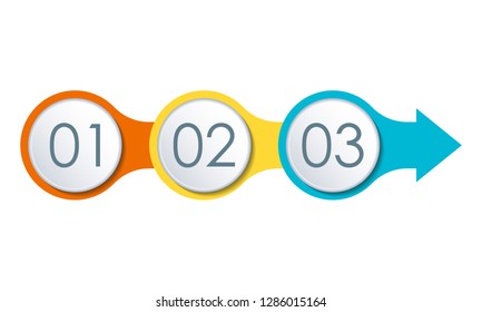 3 steps infographic. 3 circles with arrow. Template for diagram, banner, timeline infographics, flowchart, business presentation, workflow layout. Progress and development concept. Vector illustration