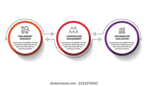 3 etapas modelo de design de fluxograma infográfico