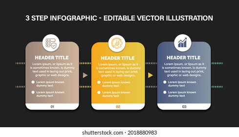 3 Steps Infographics Design Template - Graph, Pie chart, workflow layout, cycling diagram, brochure, report, presentation, web design. Editable Vector illustration