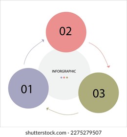 3 Steps Infographics Design Template for graphs, charts, diagrams. Business concept .eps 10