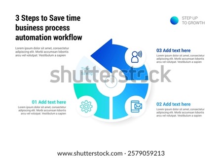 3 Steps to Save time business process automation workflow infographic template, cycle time reduction diagram marketing plan