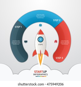 3 steps startup circle infographic template with rocket. Business concept. Vector illustration.