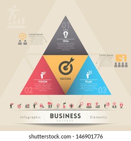 3 Steps Strategy in Triangle Shape for Successful Business Infographic