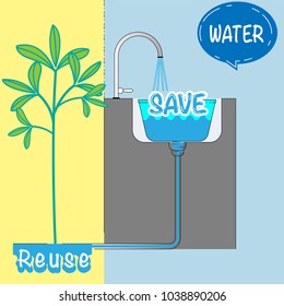 3 steps of water saving at home. Think seriously of usage, saving alternative and reuse system. Vector illustration.