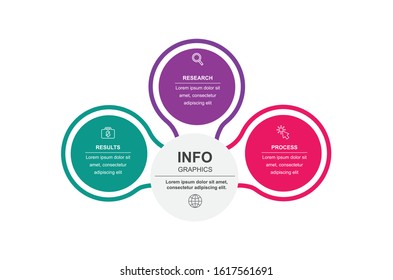 3 Three infographic element vector editable