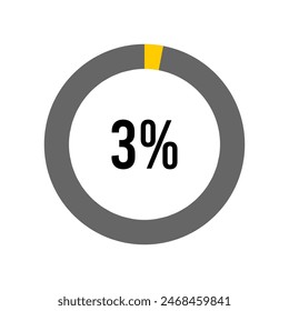 3 % 3 % 3 % Diagrammmeter von Ready-to-Use für Webdesign, Benutzeroberfläche oder Infografik - 