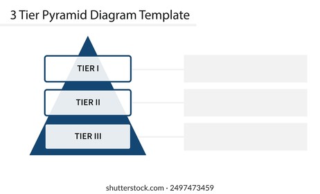 3 tier pyramid diagram template. Clipart image isolated on white background