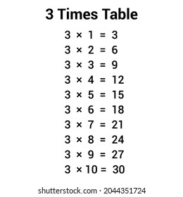 3 times table multiplication chart