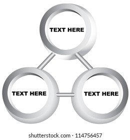 3 topics of process diagram, mapping