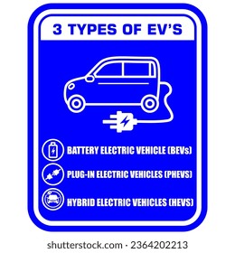 3 Types of Ev's, sign vector