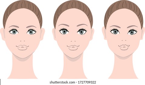 
3 tipos de mujeres faciales