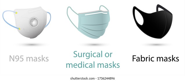 27,816 Types masks Images, Stock Photos & Vectors | Shutterstock