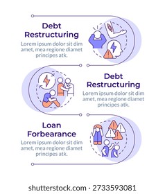 3 Arten von psychischen Trauma infographische vertikale Sequenz. Emotionale Regulierung, psychische Gesundheit. Visualisierungs-Infochart mit 3 Schritten. Kreise-Workflow