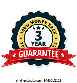 3 year money back guarantee